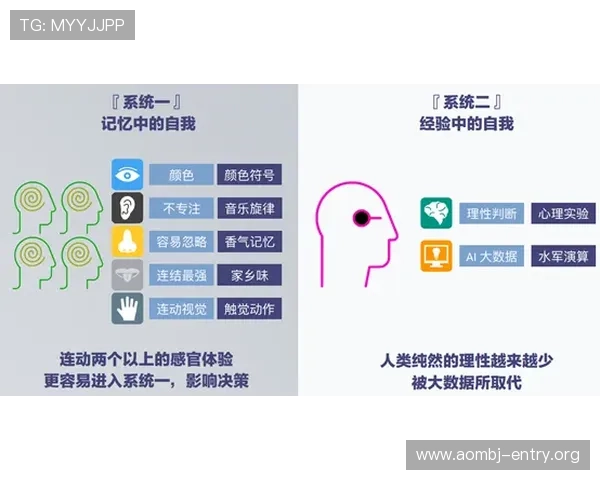 掌握百家乐走势预测的实用技巧实现稳健盈利策略 掌握百家乐走势预测的实用技巧实现稳健盈利策略