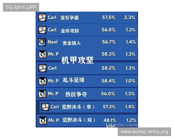 欧博真人规则详解:深入分析游戏规则细节,助你提升游戏胜率与策略制定 欧博真人规则详解:深入分析游戏规则细节,助你提升游戏胜率与策略制定