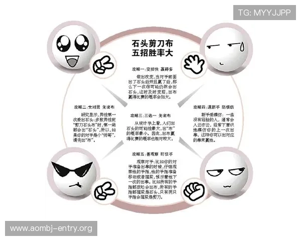 深入探讨百家乐玩法的基本规则与高级策略，帮助玩家提升胜率