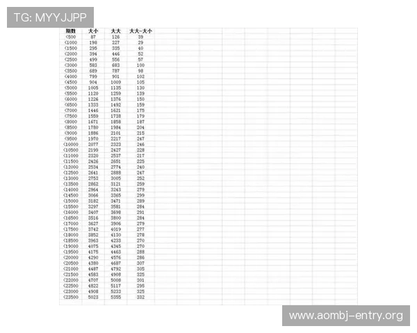 百家乐倍投常见误区及避免方法，助你稳步提升盈利水平
