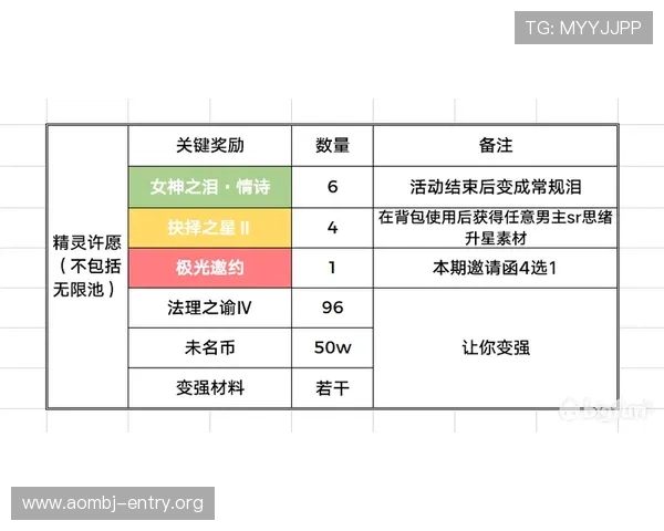 百家乐真人版如何提升胜率实用技巧与常见误区分析