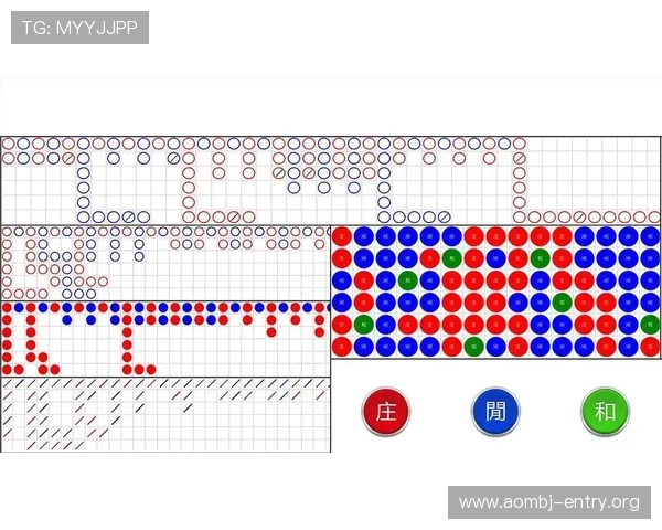 百家乐路图的实用指南：掌握这些技巧让你在赌场中更具优势