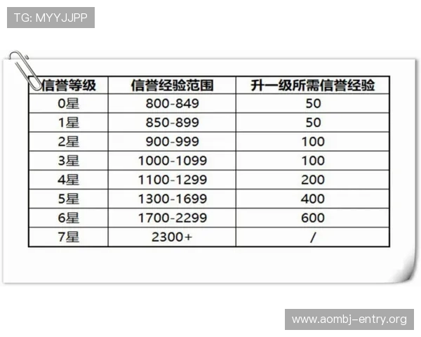 江南体育百家乐平台信誉评估与选择指南帮助玩家明智决策