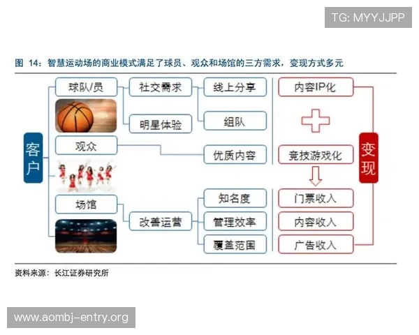 真人登陆官方渠道确保游戏安全稳定，提供优质的用户体验与服务保障