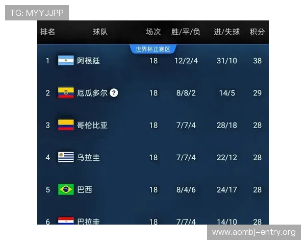 世界杯美国对阵巴拉圭官方直播渠道全攻略,详细解析最佳观看平台推荐 世界杯美国对阵巴拉圭官方直播渠道全攻略,详细解析最佳观看平台推荐