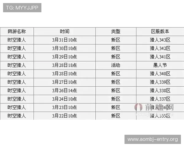 加拿大对波黑比赛何时举行？详细时间表及观看方式全解析